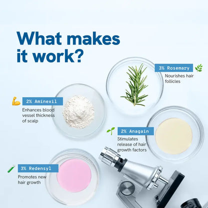 Hair Growth Roll-On Serum – See hair growth in 4 weeks-