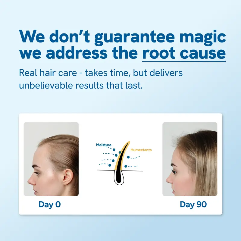 Hair Growth Roll-On Serum – See hair growth in 4 weeks-