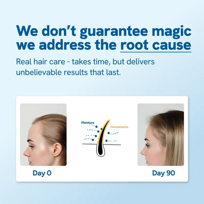 Hair Growth Roll-On Serum – See hair growth in 4 weeks-