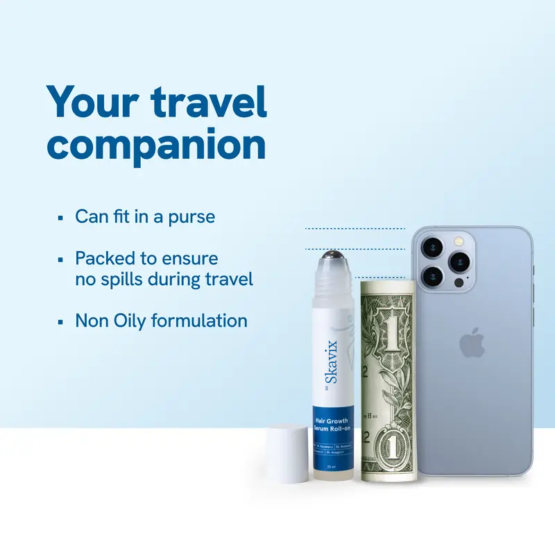 Hair Growth Roll-On Serum – See hair growth in 4 weeks-