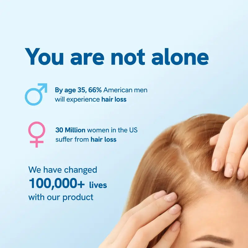 Hair Growth Roll-On Serum – See hair growth in 4 weeks-