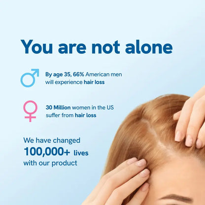 Hair Growth Roll-On Serum – See hair growth in 4 weeks-