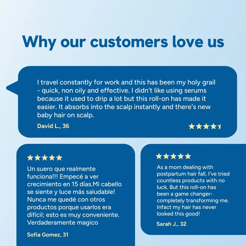 Hair Growth Roll-On Serum – See hair growth in 4 weeks-